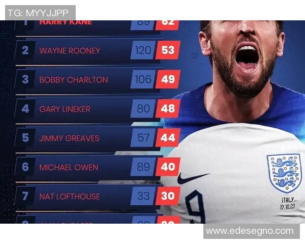 四位欧洲足球明星的传奇故事与赛场荣耀揭秘