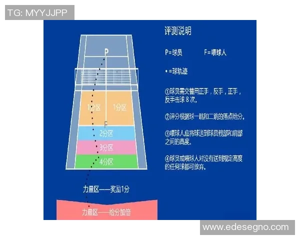 广州网球队技术深度解析:提升竞技水平的关键因素与训练方法探讨 广州网球队技术深度解析:提升竞技水平的关键因素与训练方法探讨