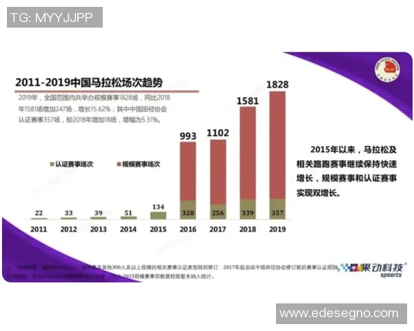 西安羽毛球队以66分稳居精英赛积分榜首位展现强大实力 西安羽毛球队以66分稳居精英赛积分榜首位展现强大实力