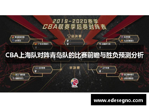 CBA上海队对阵青岛队的比赛前瞻与胜负预测分析